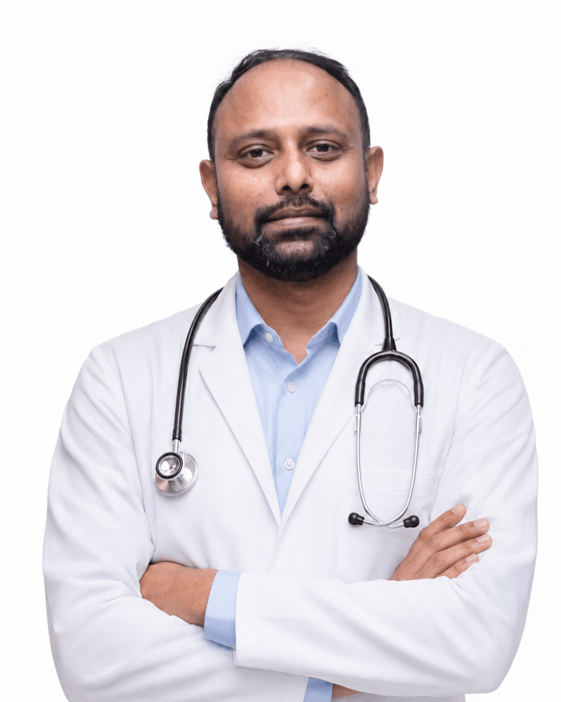 Dr Rishi Kesh Pratap Sah